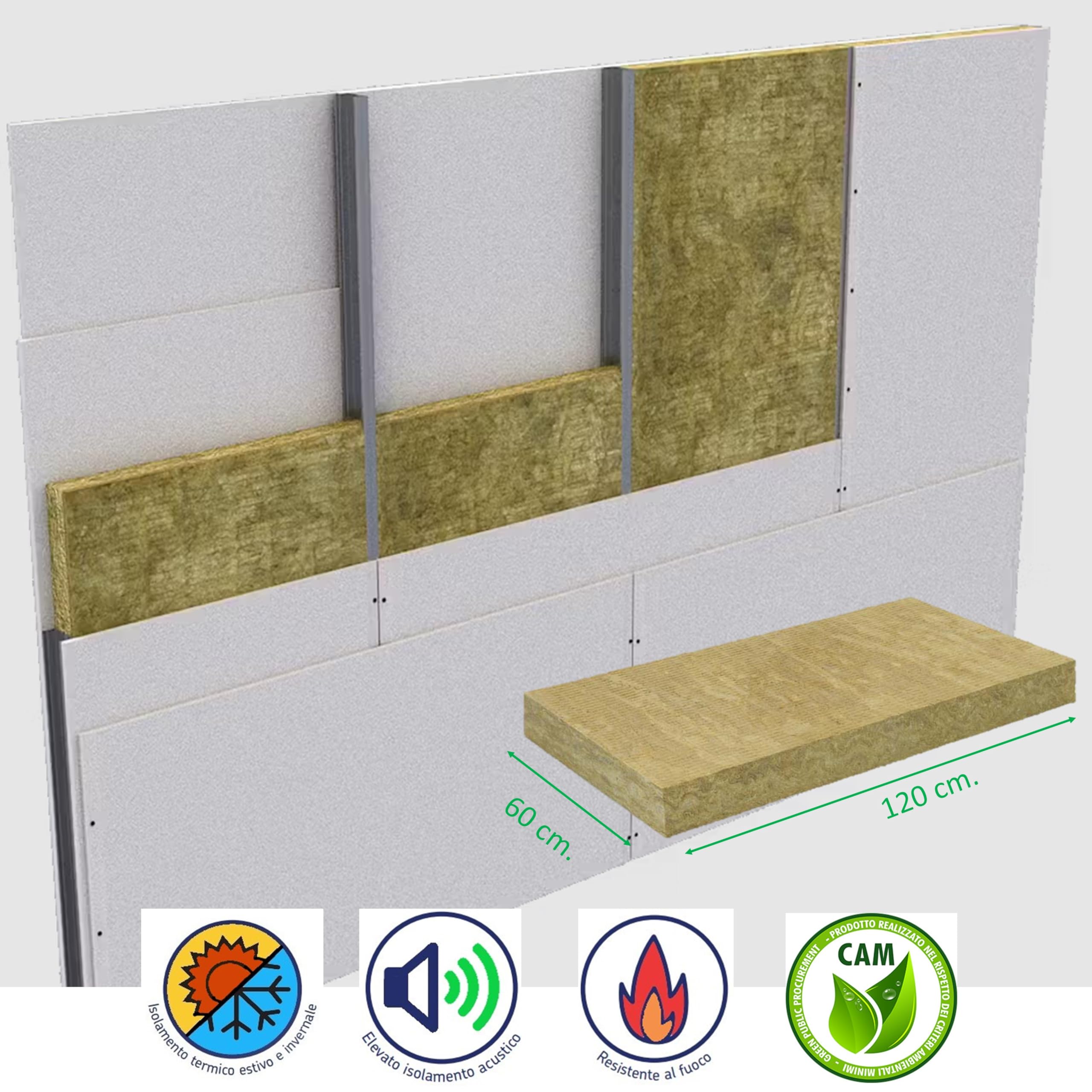 FUTURAZeta Lana di Roccia Isolamento Termico 9 Pannelli Isolanti Termici per Interni Antimuffa con Spessore 40mm, Pannelli Fonoisolanti per Isolamento Acustico, Pannelli 1200 x 600 mm (mq. 6,48)