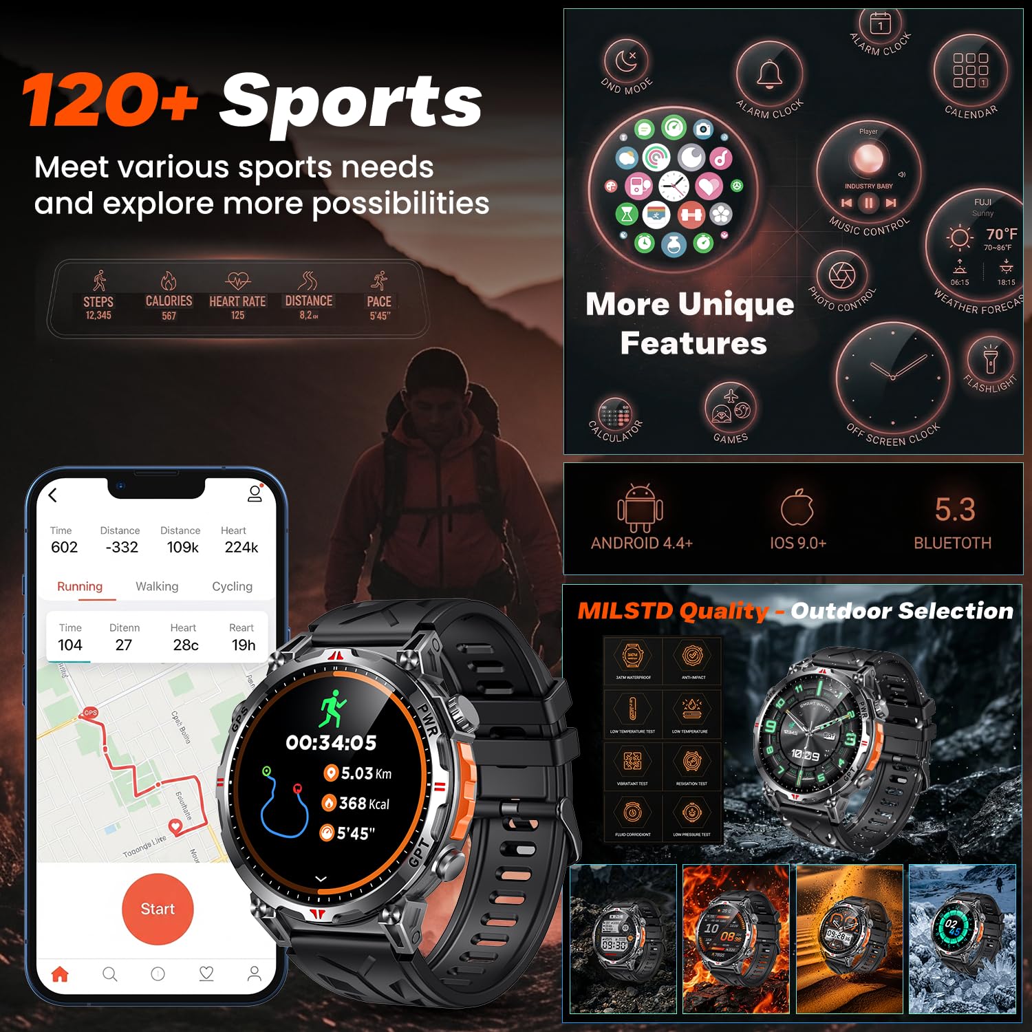 Orologio Smartwatch Uomo con GPS Sport: 1.7" AMOLED Orologi Intelligenti con GPT Effettua Risposta Chiamate 107 Modalità Sportive 3 ATM Pressione Sanguigna Frequenza Cardiaca Compatibile Android e iOS