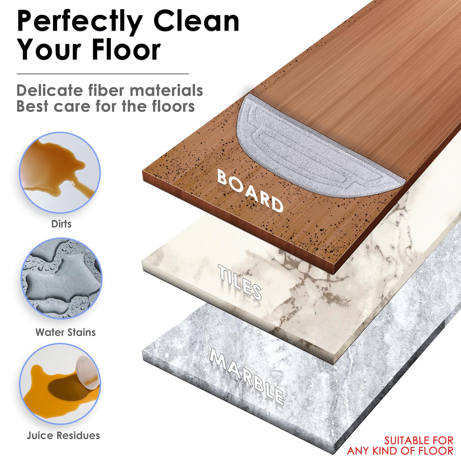 (10 piezas) Almohadillas para fregona para Roborock S8 MaxV Ultra, aspiradora robot S8 Max Ultra, almohadilla para fregona VibraRise con módulos de vibración sónica dual, almohadilla para fregona Edge