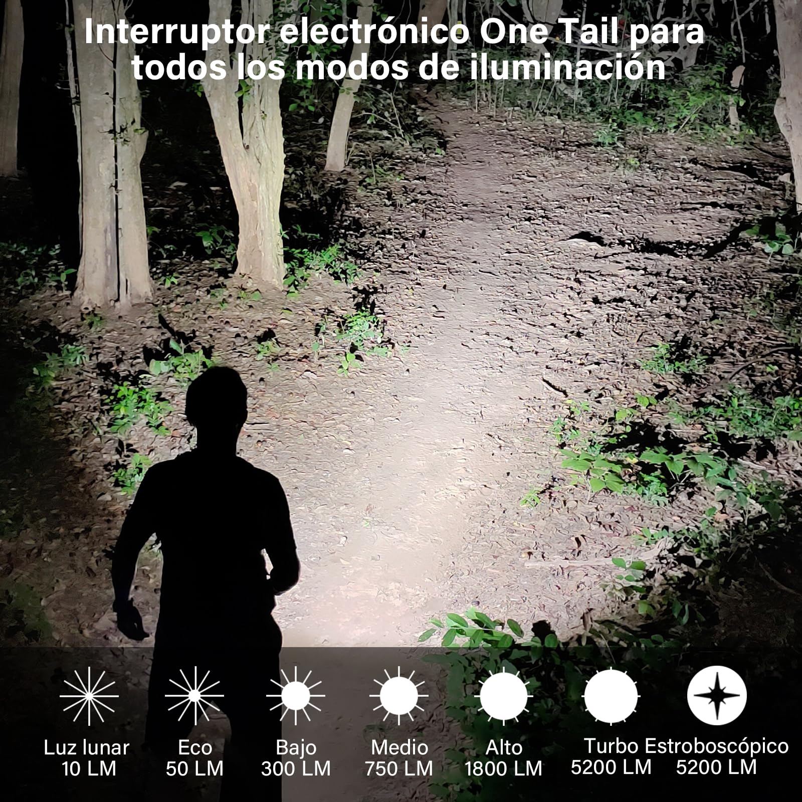 Sofirn SC33 LED Súper Brillante 5200 Lúmenes Linterna Recargable EDC Portátil Con Cola Tipo C Interruptor E Para Búsqueda Al Aire Libre Senderismo Emergencia