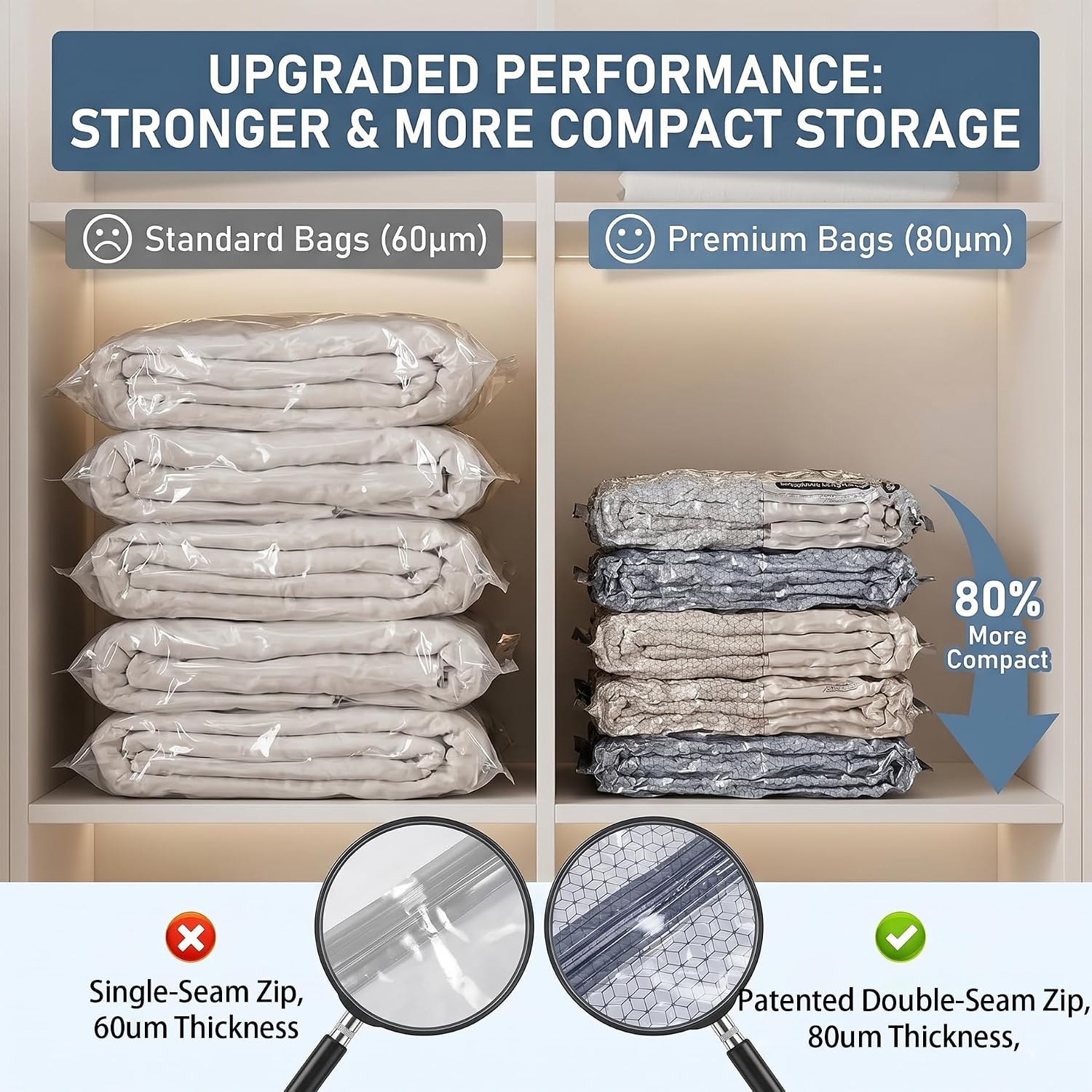 Rhona Travelvac Pro, Travel Vacuum Bags With Pump, Multiple Combination Sizes, Powerful Compression, Saving Up To 80% Space, Easy To Carry With You, Suitable For Travel Clothing Storage (9pack) image 2