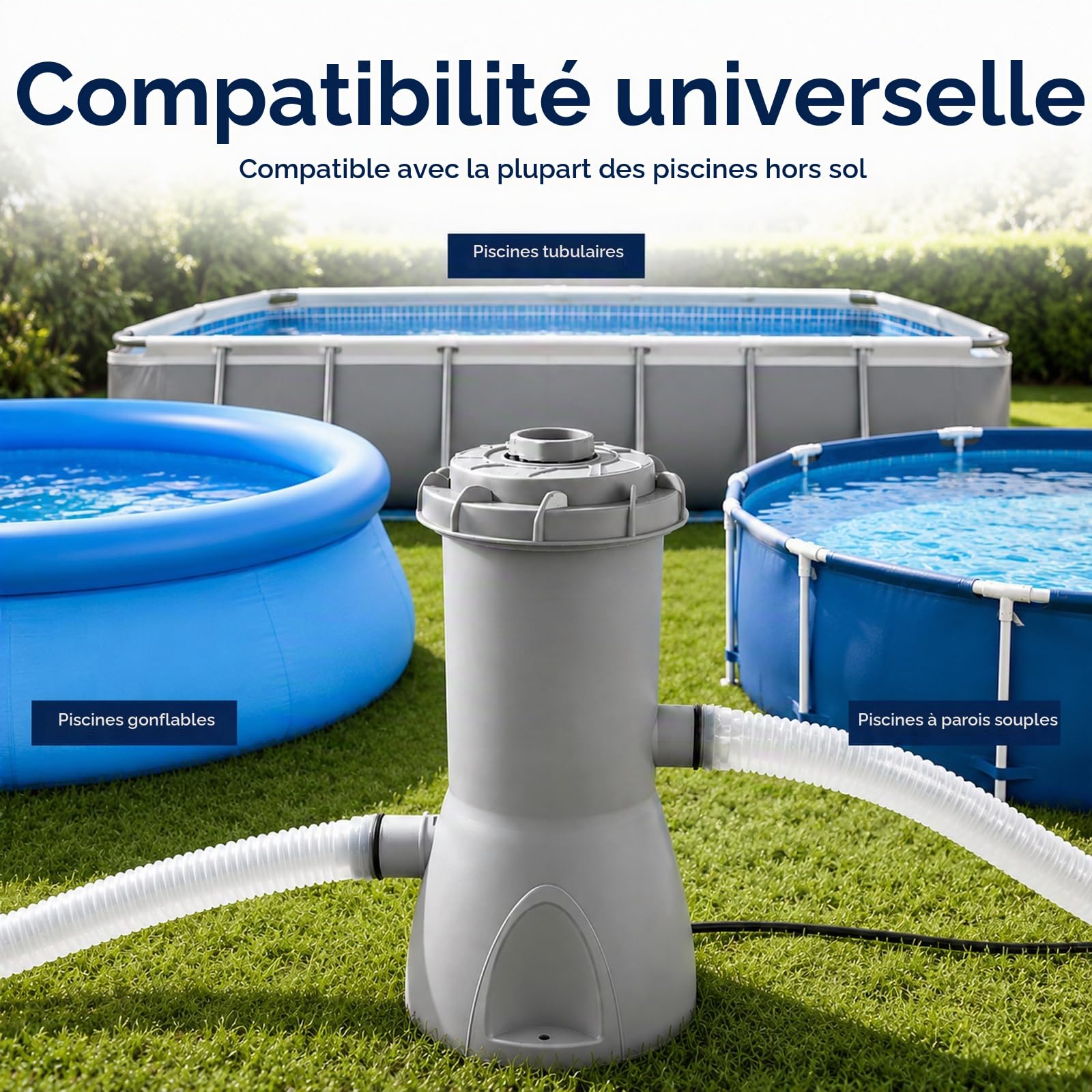 Denash Pompe Filtration Piscine Hors Sol 1000 GPH avec Filtre à Cartouche