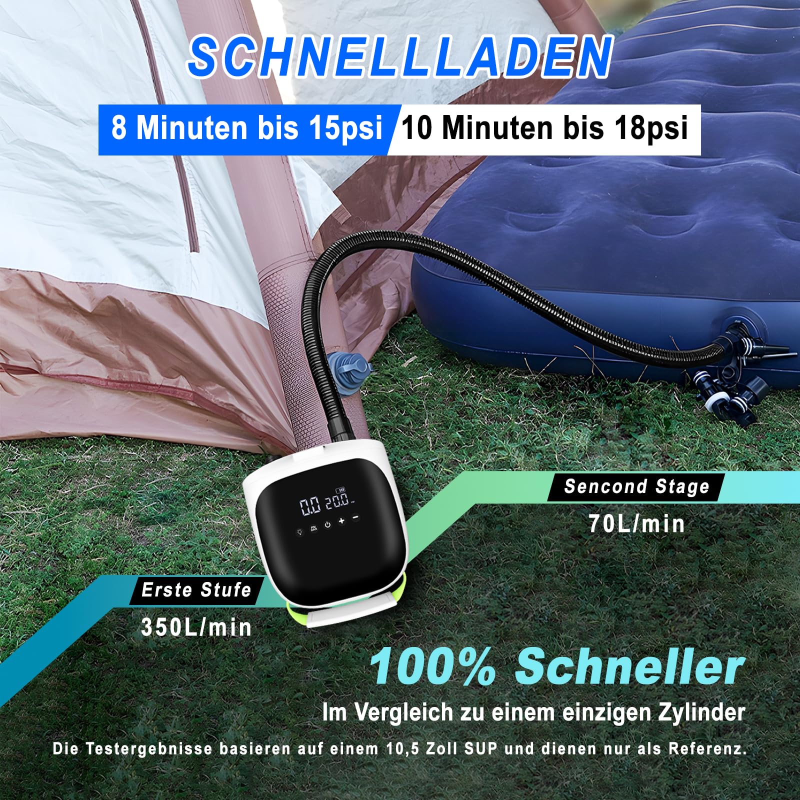 Sup Pumpe Elektrisch mit Akku - 20PSI Wiederaufladbar Hochdruck Luftpumpe,Intelligente Inflation/Deflation,Auto-Off für Aufblasbare Schlauchboot,Stand Up Paddle Boards,Boote,Kajak,Kitesurf