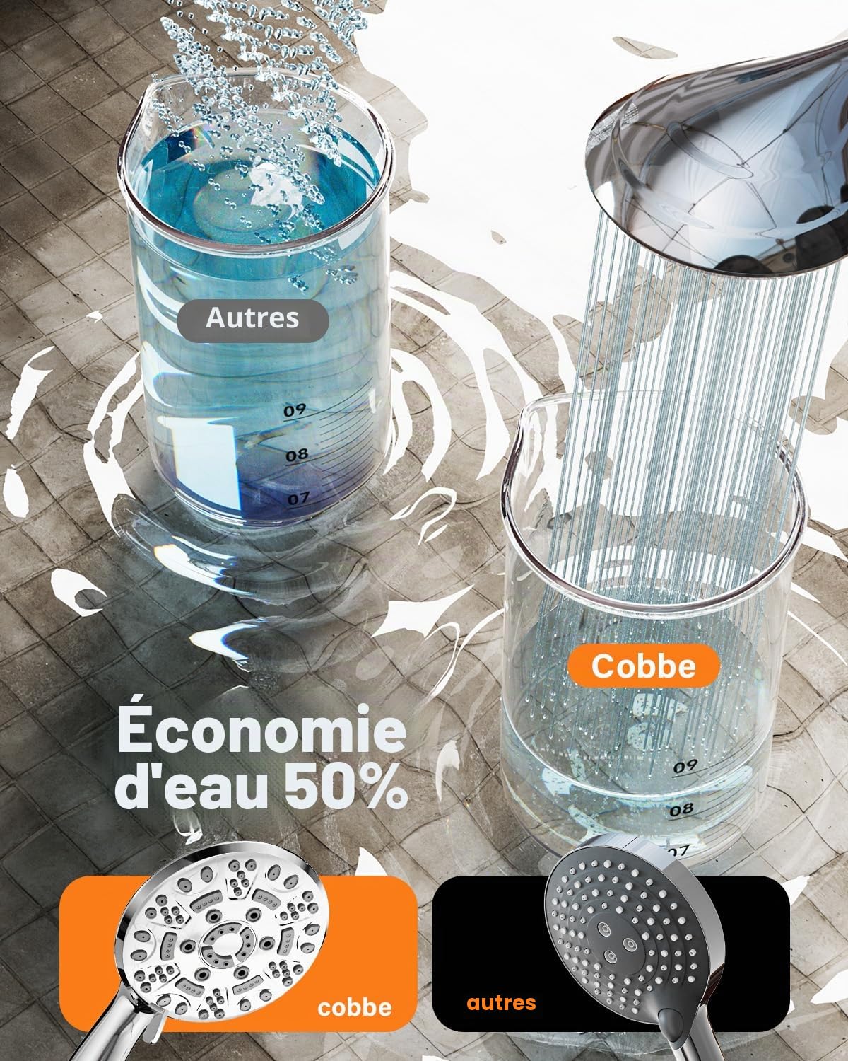 Cobbe Pommeau de Douche à Économie d’Eau avec 8 Modes de Pulvérisation, Pompe de Douche Haute Pression avec Tuyau, Adapté pour la Salle de Bain et l’Extérieur, Chromé