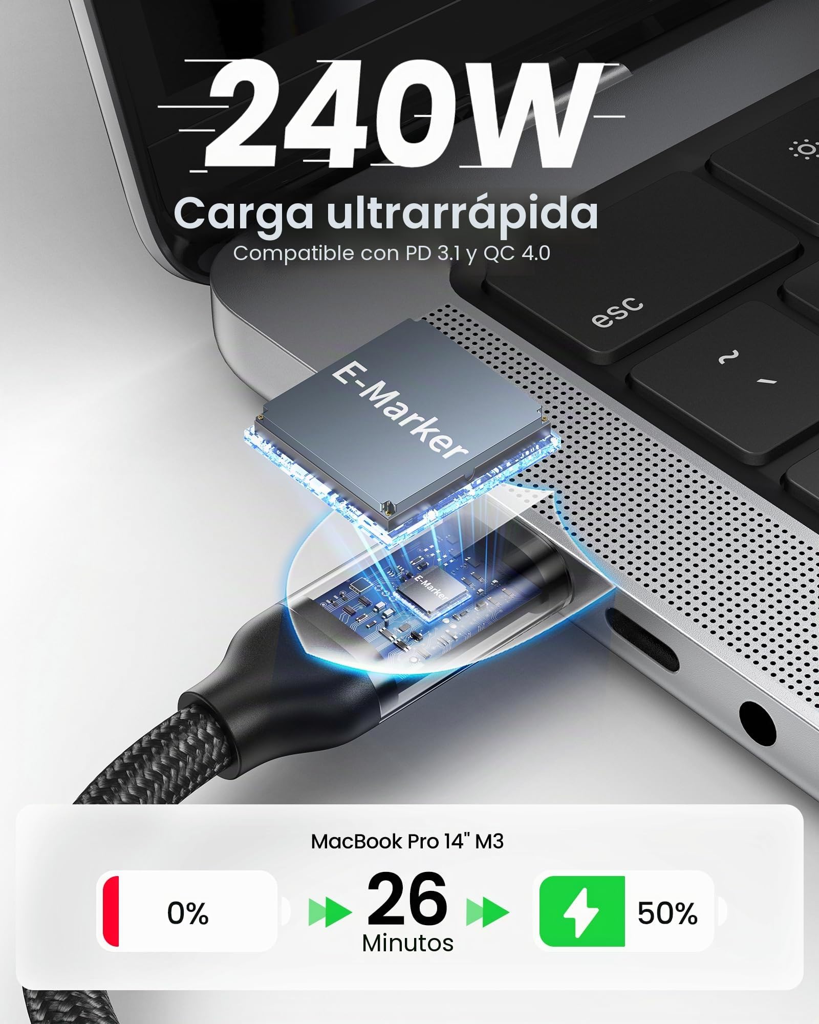 Silkland Cable USB4 Thunderbolt 4 5m, Transferencia de Datos de 20Gbps, 5K/4K a 60Hz, Carga Rápida de 240W, Compatible con Thunderbolt 4/3, MacBook, DELL XPS, Surface Pro, Auriculares VR