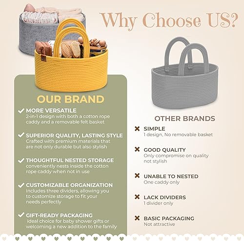 Miniatura 5 de PeraBella Organizador de pañales de bebé para cambiador, cesta de pañales de cuerda de algodón para niños, organizador de pañales de guardería,