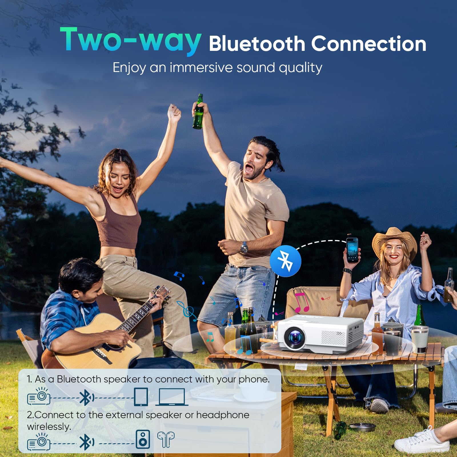 NISOO Mini Projector with WiFi and Bluetooth, 1080P Outdoor Movie Projector — Amazon image 3