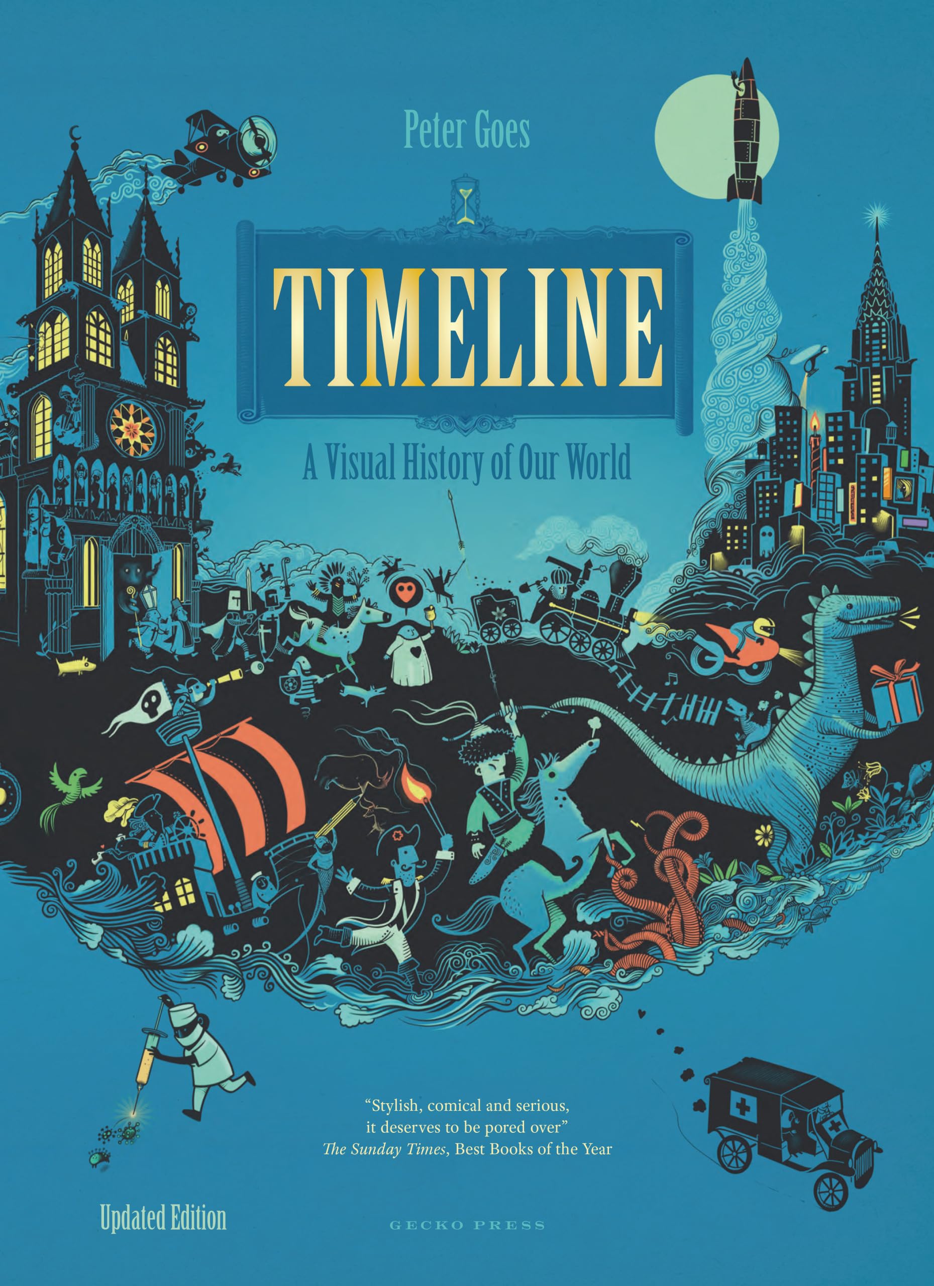 Timeline