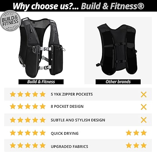 Miniatura 8 de Running Hydration Vest for Women and Men. Reflective, 8 Pocket, Quick Dry, Water-Resistant, Breathable, Adjustable Backpack for Runs, Hiking,