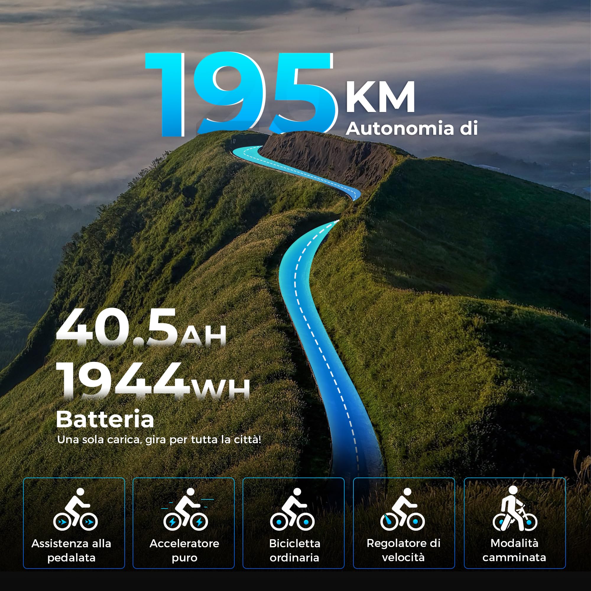 Rattan LM/LF PRO/Ultra Bicicletta Elettrica Pieghevole per Adulti, Batteria Rimovibile 48V 40,5Ah/18Ah 1944Wh/864Wh, Autonomia 195 km /120 km, 2 Posti