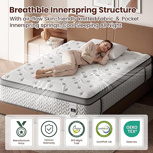 Miniatura 2 de King Mattress, 14 Inch 5-Zone Deep Sleep Firm Mattress with Extra Lumbar & Shoulder Support, Hotel Collection Hybrid Mattresses, Fiberglass Free &