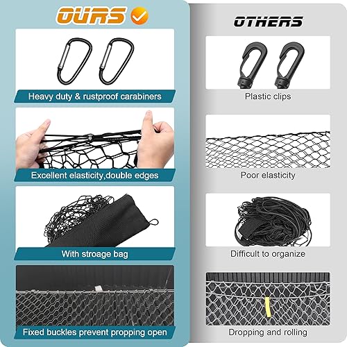 Miniatura 6 de Red de carga para maletero estilo sobre compatible con Toyota RAV4 2015 2016 2017 2018, red de carga altamente elástica para accesorios SUV RAV4