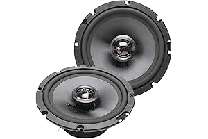 Skar 6.5 Inch Coaxial Car Speakers
