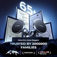 LISEN MagSafe Autós Telefontartó 15W Vezeték Nélküli Töltéssel iPhone-hoz - black 5