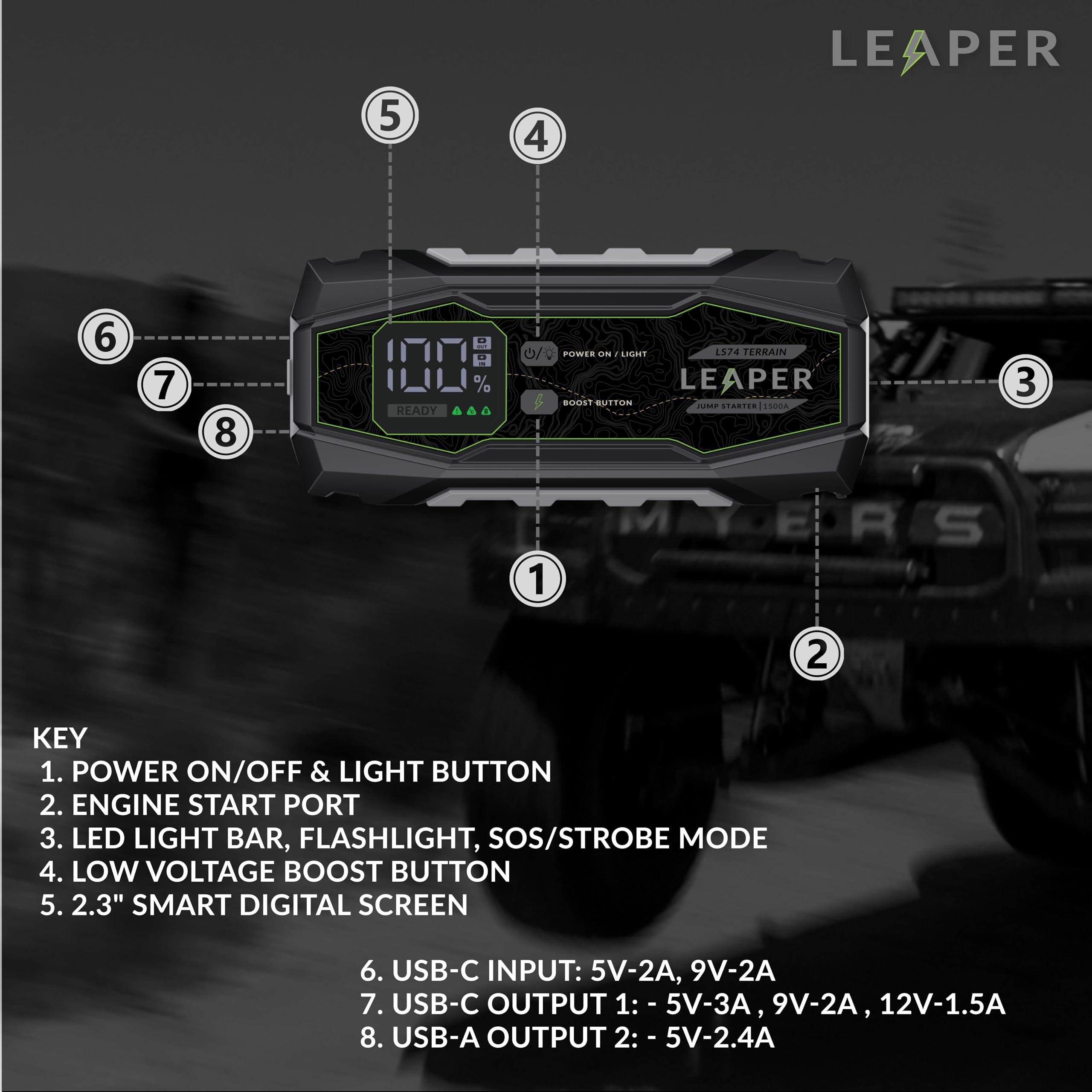 Leaper Arrancador de salto de 12 V, negro, corriente máxima de 1500 A, capacidad de 16000 mAh, pantalla digital de 2.3 pulgadas, abrazaderas negras y rojas resistentes, funda de transporte incluida