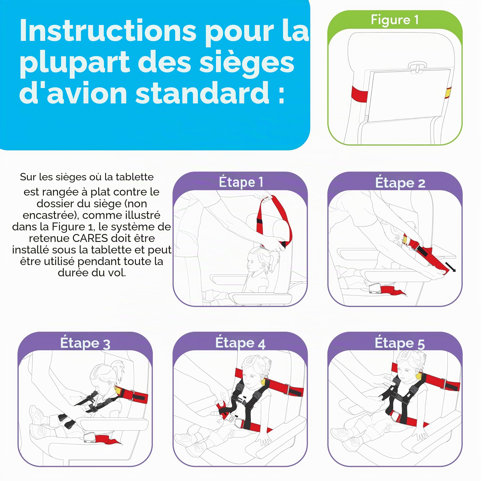 Ceinture pour enfant avion Cares