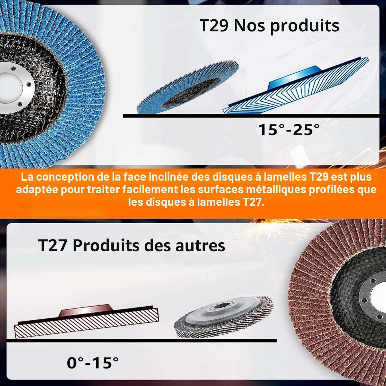 STEBRUAM Disques à lamelles 115mm, 25 Pack pour meuleuse d'angle Disque de ponçage 40 60 80 120 240 Grit en zircone pour le polissage des joints de soudure en oxyde d'aluminium