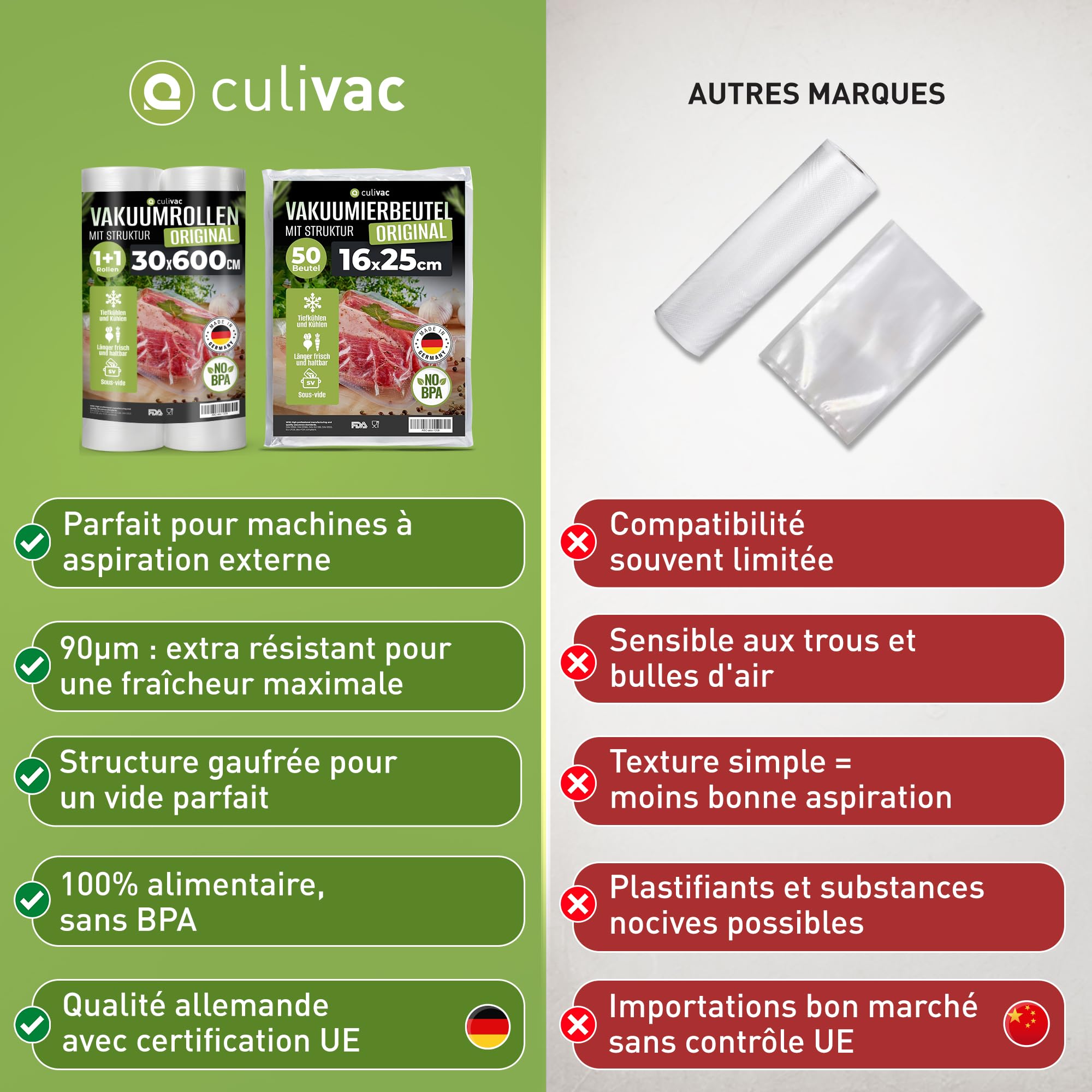 culivac Sac sous Vide Alimentaire – Original, 30x40cm, 100 Sacs