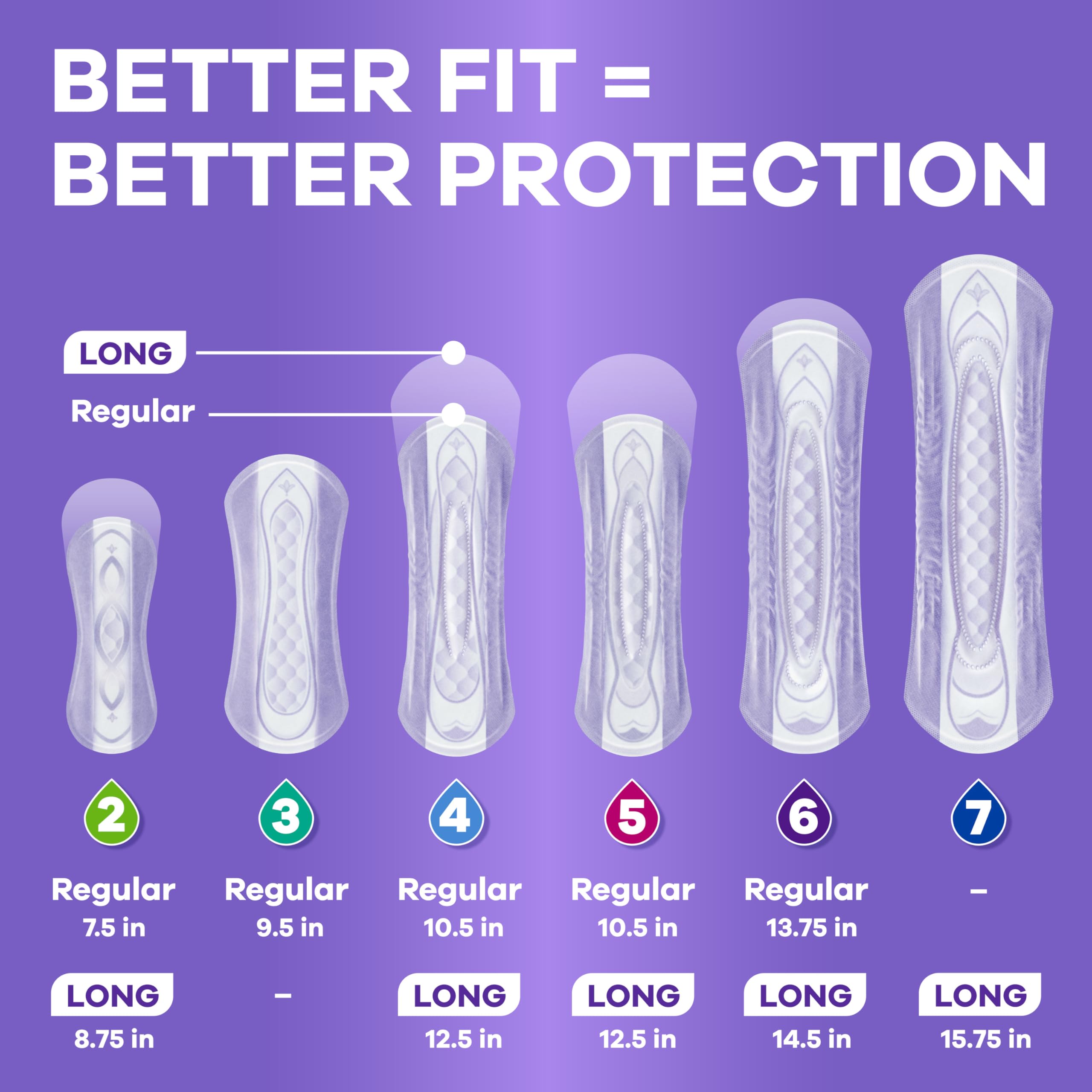 Always Discreet Ultimate Extra Protection Inkontinenz- und Postpartum-Einlagen für Erwachsene, schnell trocknend, 26 Stück x 4 Packungen (insgesamt 104 Stück)