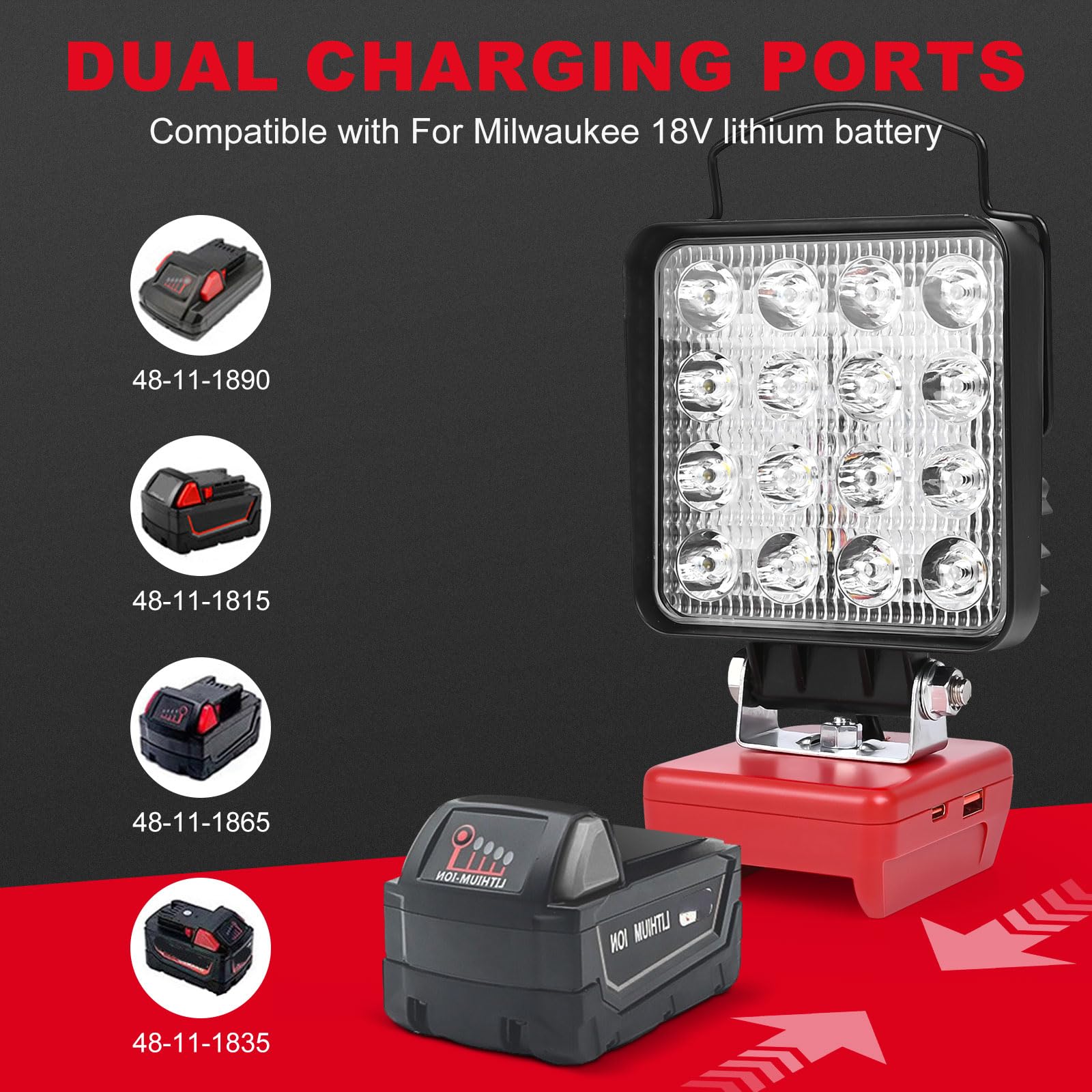 Gerbala Akku Lampe Für Makita 18-21V - 48W LED Flutlicht Mit USB-C Ladung