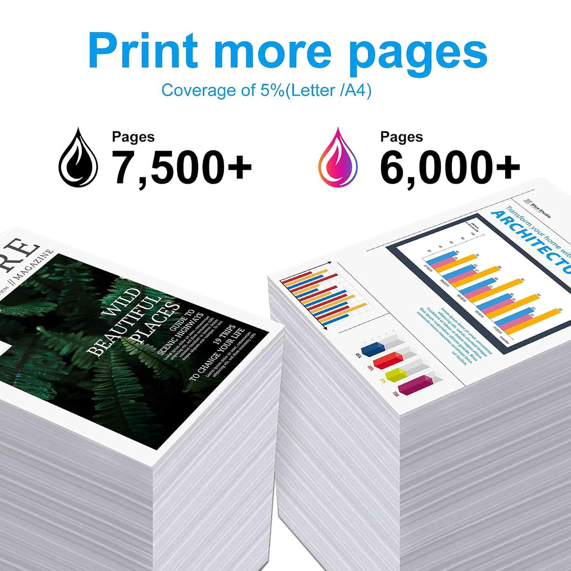 Cartucce Toner ad alta Capacità 415X W2030X, W2031X, W2032X, W2033X