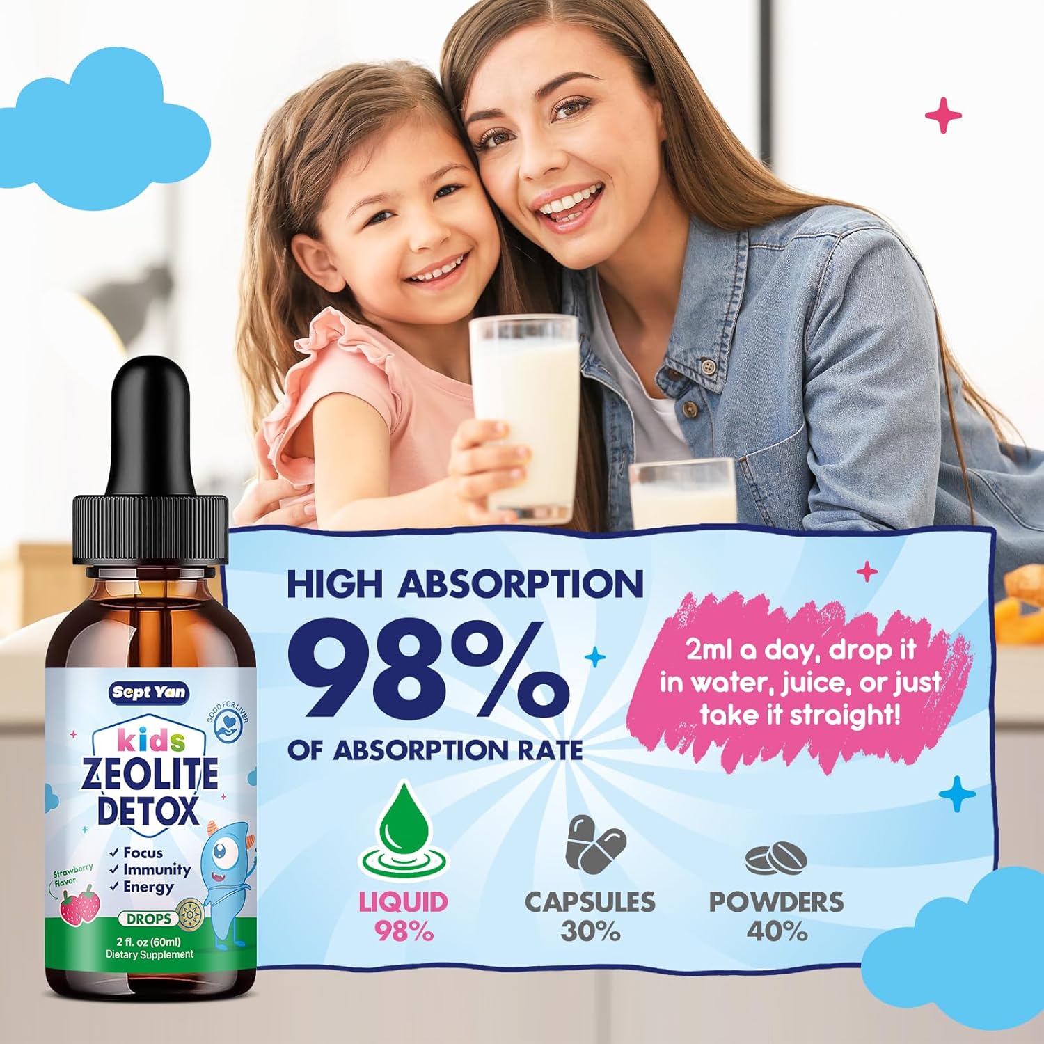 Zeolite Detox for Kids Zeolite Liquid Drops with L-Glutamine, Vitamin C, Zinc, Milk Thistle and Chlorella Extract for Detox & Cleanse, Immune, Energy, Cellular Health, Strawberry Flavor 2 Fl Oz - Image 7