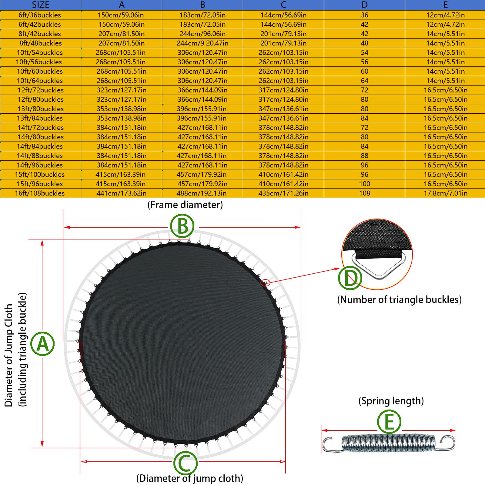Tappeto Elastico di Ricambio per Trampolino, Tappeto Elastico Telo Ricambio, Trampolino Cuscino, Impermeabile, Resistente Raggi UV con Gancio A Molla,A,10ft/54buckles