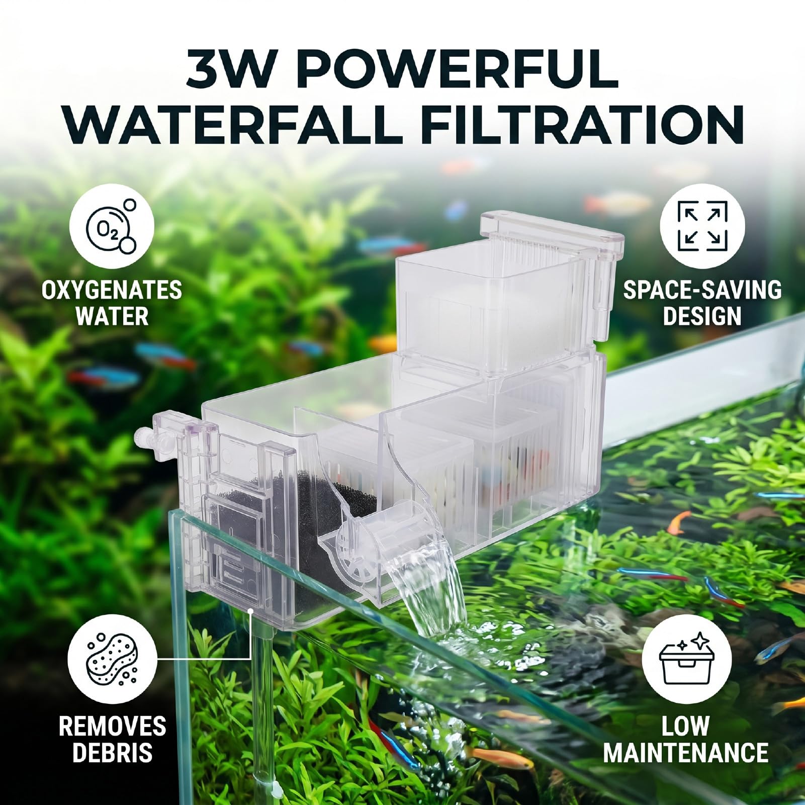 Srliya Filtre D'aquarium Suspendu Externe 3W, Puissant Filtre de Réservoir de Poissons à Circulation d'eau, Boîte de en Cascade (Prise UE 220V)