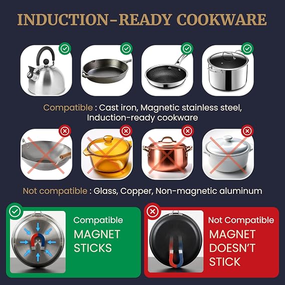 Elite Gourmet Slim Portable Induction Cooktop, 1500W Countertop Burner with 10 Power Levels & Temperature Control (140F465F), Ultra-Slim 2 Design, Digital Touch Controls, Timer & Child Lock