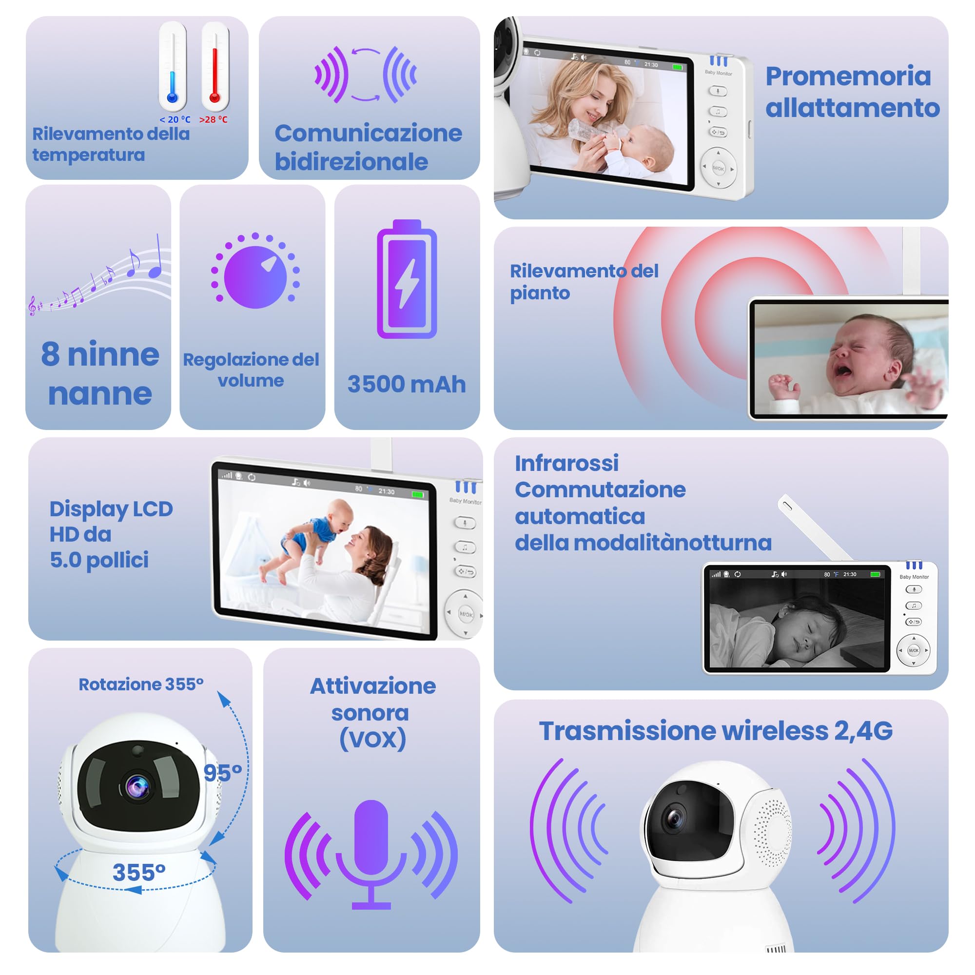 Extralink Babyphone con telecamera senza Wi-Fi, baby monitor con display da 5 pollici, visione notturna, audio a 2 vie, VOX e monitoraggio della temperatura, funzione FHSS 2,4 GHz 300 m, ninna e