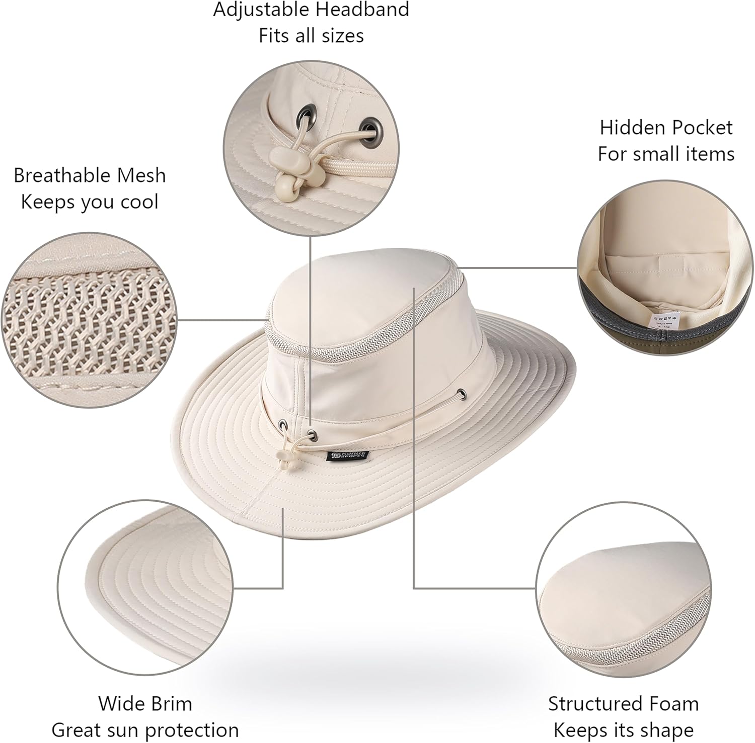 Cimarron Wide Brim Safari Sun Hat for Women & Men – UPF 50+ Outdoor Fishing Hat | Hiking, Running Travel Sun Protection Hat - Image 4