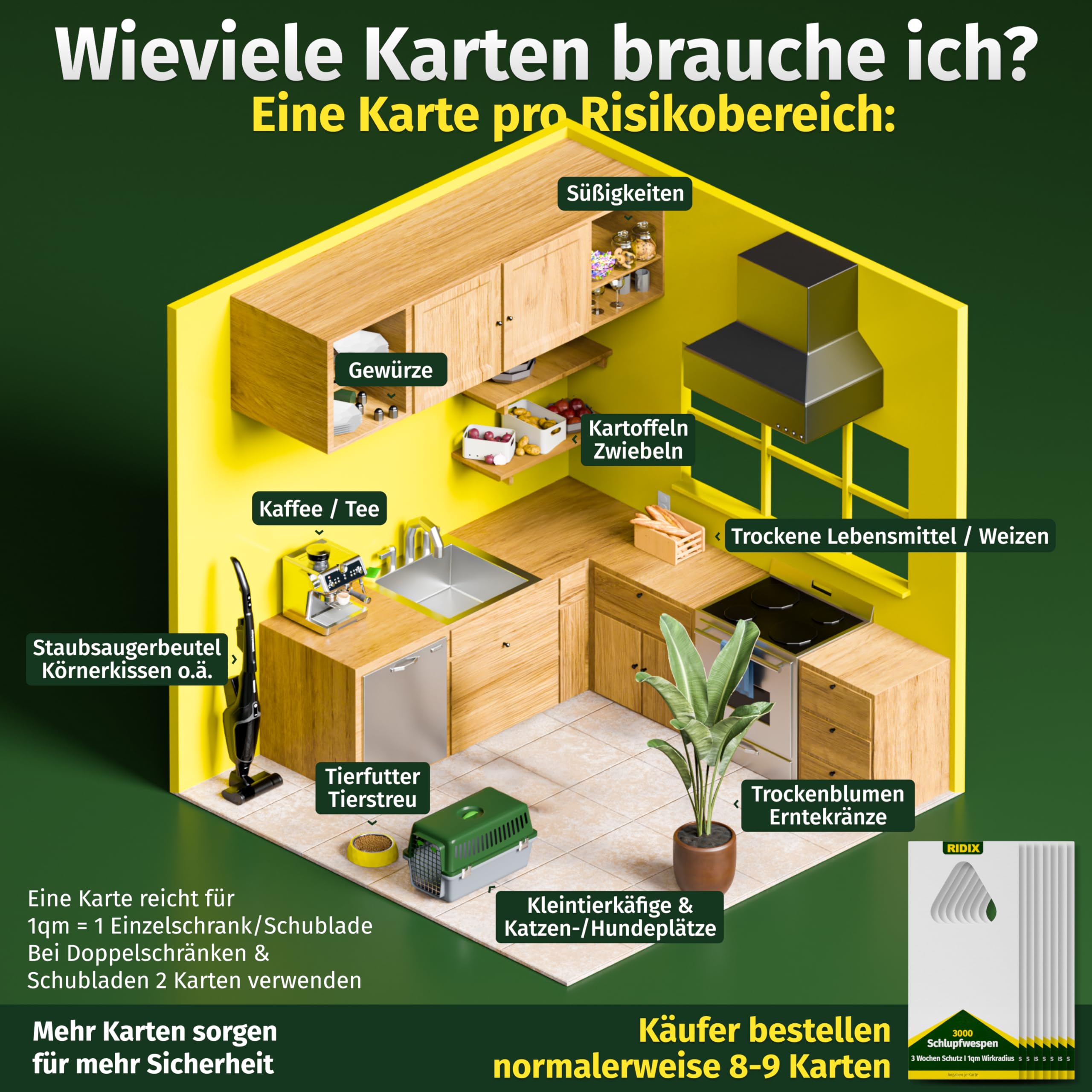 Schlupfwespen gegen Lebensmittelmotten [1 Lieferung mit 4 Karten] - Schlupfwespen gegen Motten als biologische Lösung frei von Chemie - Schlupfwespen Lebensmittelmotten