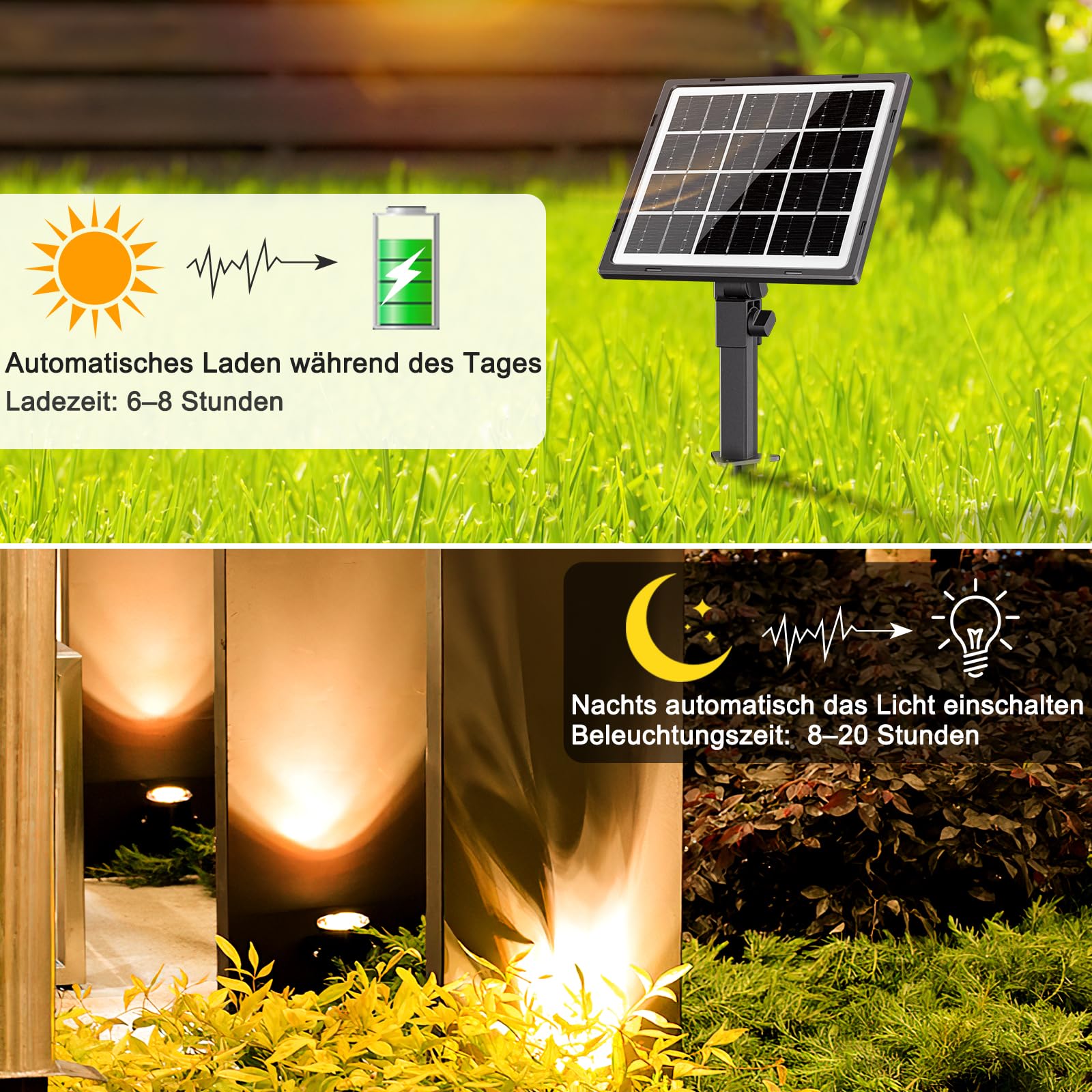 MEIKEE solarna lampa ogrodowa, 2700K, ciepła biel, 3 jasność, 2 tryby dynamiczne, solarne reflektory ogrodowe, 5000 mAh, wodoszczelność IP66, solarne lampy do ogrodów, patio, trawników, tarasów