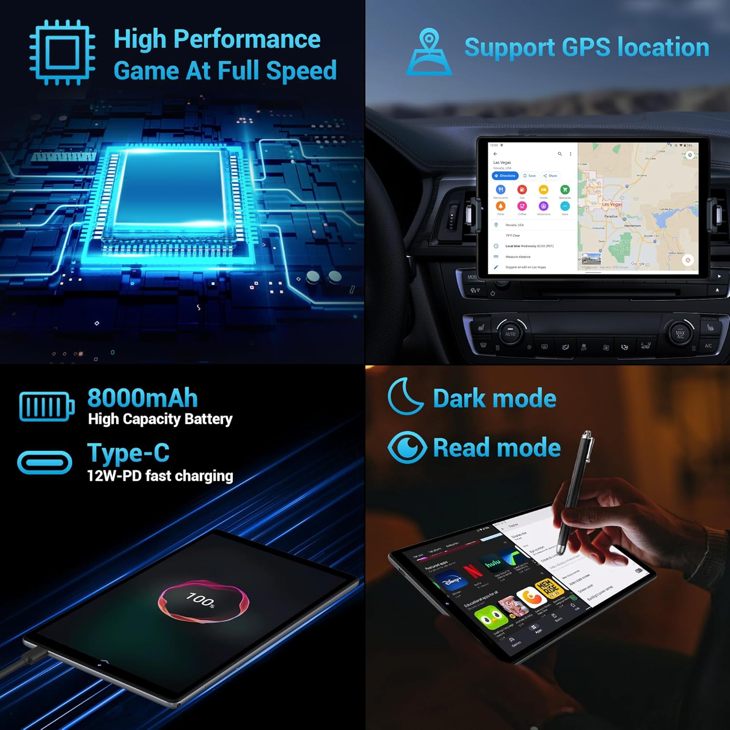 FASTWD M820 Tablet features: performance, GPS, battery, and display modes