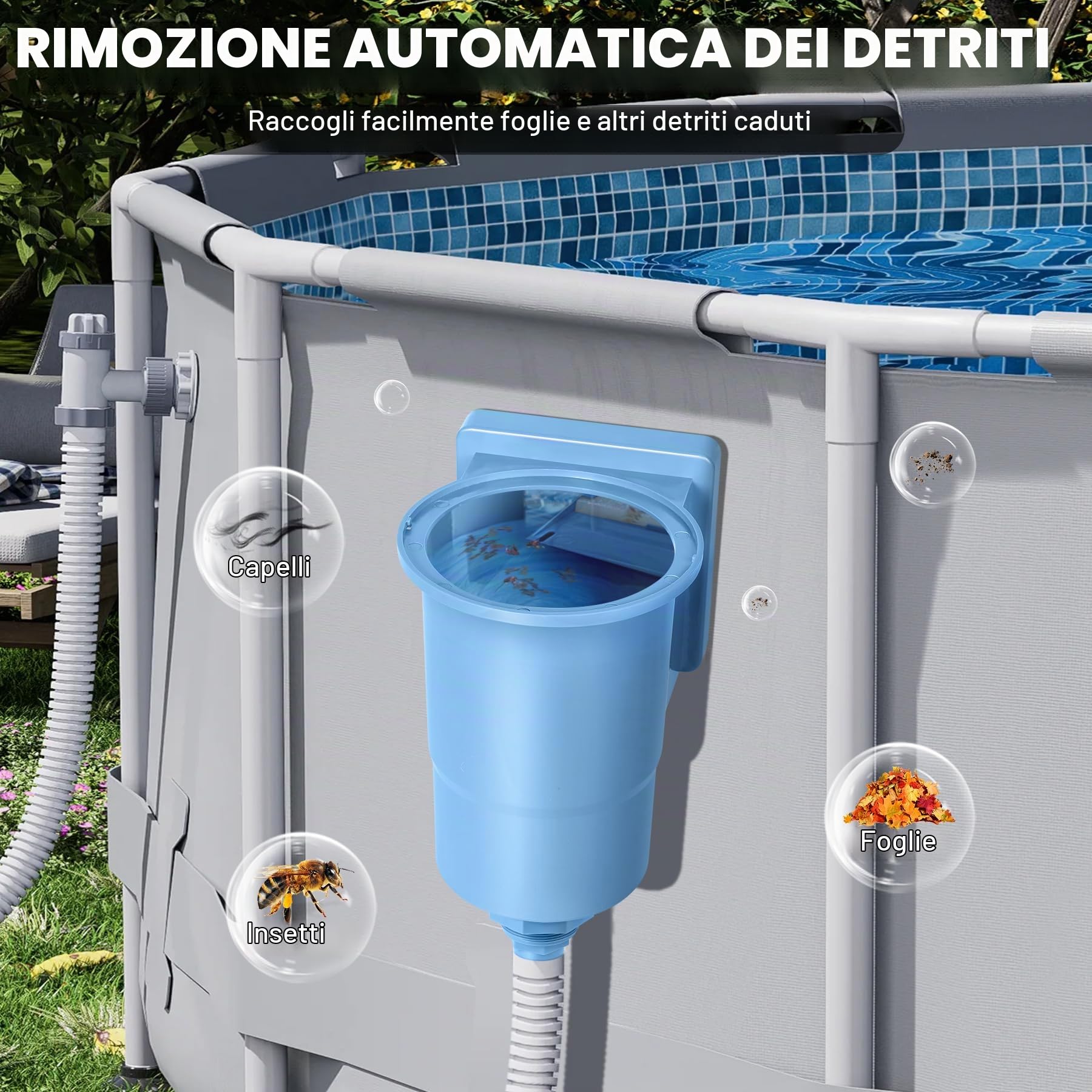 LuxBlue Skimmer Piscina Fuori Terra, Skimmer Esterno Piscina in ABS Altamente Resistente, Skimmers Fisso Piscinas con Ampio Cestello Rimovibile, Skimmers di Superficie per Piscines Fuori Terra