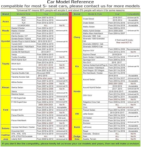 Miniatura 9 de 02 Fundas de asiento de automóvil de imitación para automóvil de 5 pasajeros y SUV, juego de ajuste universal para accesorios interiores de