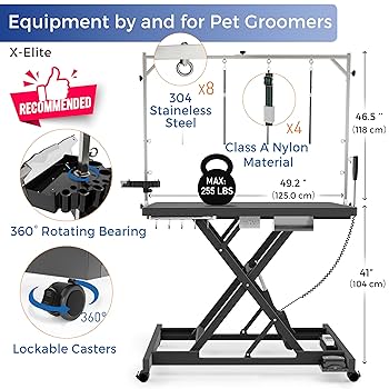 Amazon.com : Professional Super Low-Step Electric Dog