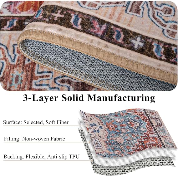 Area Rugs 5x7 + 8 x10 Black for Living Room, Machine Washable Vintage Rugs -Low Pile Carptet, Soft Distressed Rugs for Kitchen, Dining Room, Bedroom, Brick Red
