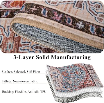 Area Rugs 5x7 + 8 x10 Black for Living Room, Machine Washable Vintage Rugs -Low Pile Carptet, Soft Distressed Rugs for Kitchen, Dining Room, Bedroom, Brick Red