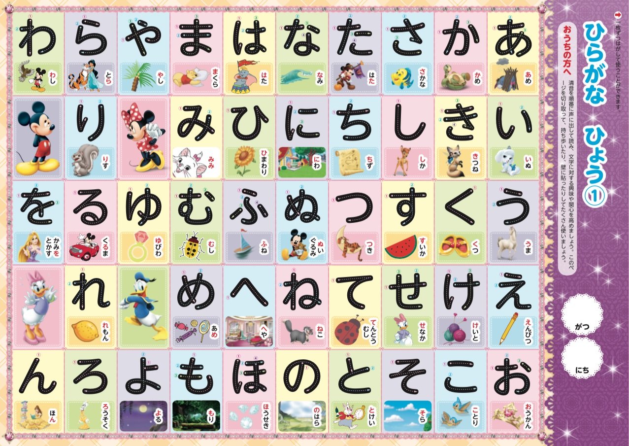ディズニー ひらがな 3歳 4歳 5歳 学研わくわく知育ドリル 監修 榊原洋一先生 本 通販 Amazon