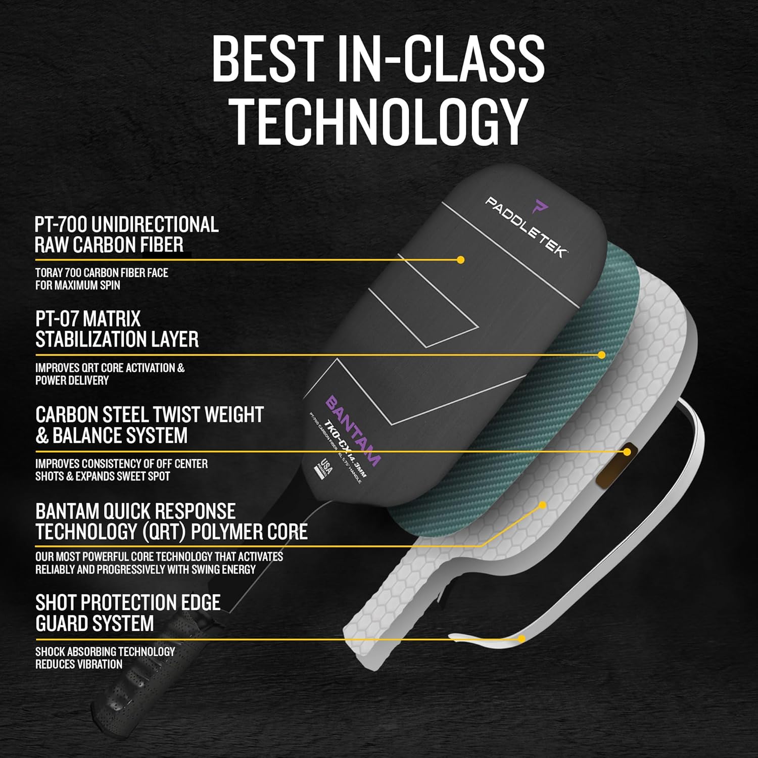 Paddletek Bantam TKO-CX 14.3mm Pickleball Paddles with Polymer Honeycomb Core - Unidirectional Carbon Fiber – Torsional Weighting & High Tack Performance Grip - USAPA Approved - 5.75 Inch Handle - Image 4