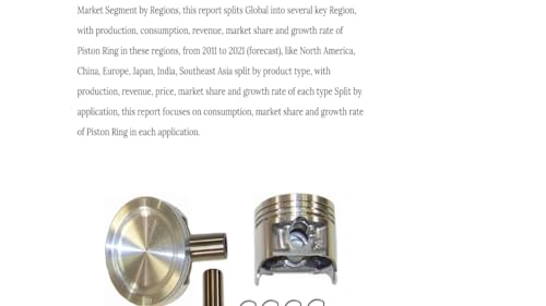 Piston Ring Market