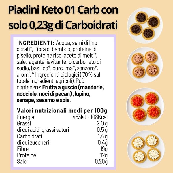 Piadini KETO 01 CARB, i 1° Piadini con 0,23g di Carboidrati - 3 Confezioni di 13 pz da 17g - 2