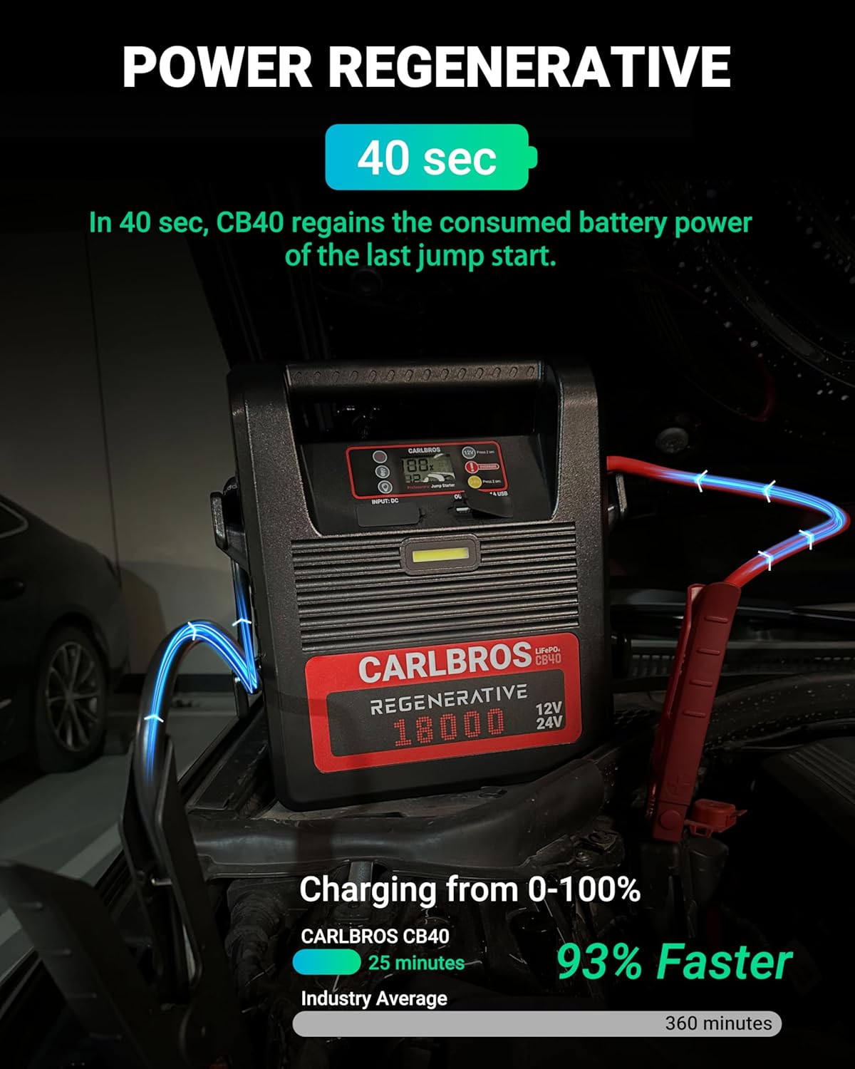 CB40 Heavy Duty Jump Starter, 40S Fast Recharge, 18000A 12/24 Volt Battery Jump Pack for Gas & Diesel Engines Up to 32L, LiFePO4 Commercial Battery Jumper Box for Truck