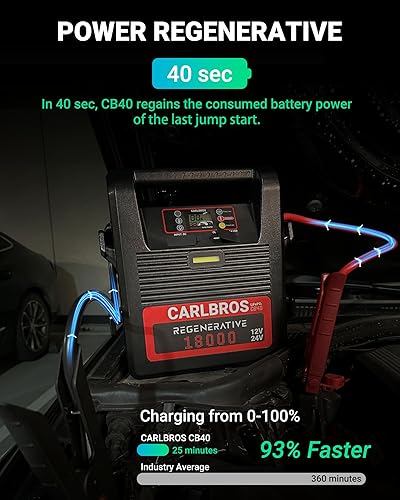 Miniatura 3 de CB40 Arrancador de alta resistencia, recarga rápida 40S, batería de 18000A 1224 voltios para motores de gas y diésel de hasta 32 L, caja de arranque