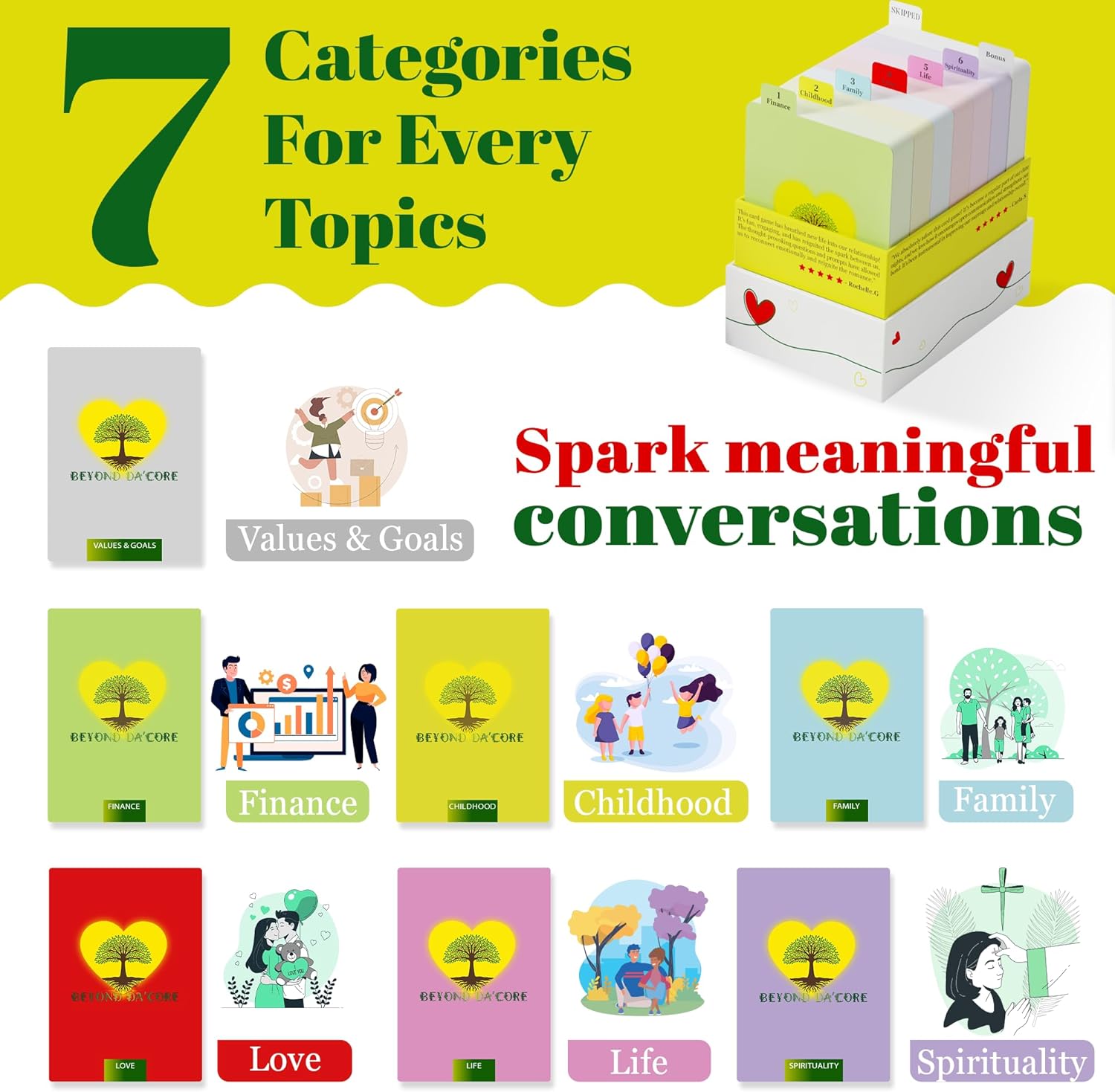 Dating with Intentionality (Dating&Married): 265 Conversation Starters - Therapy in a Box, Couples Card Game for Date Night, Married & Engaged Couples, Newlyweds, Adult Couples Games for Connection