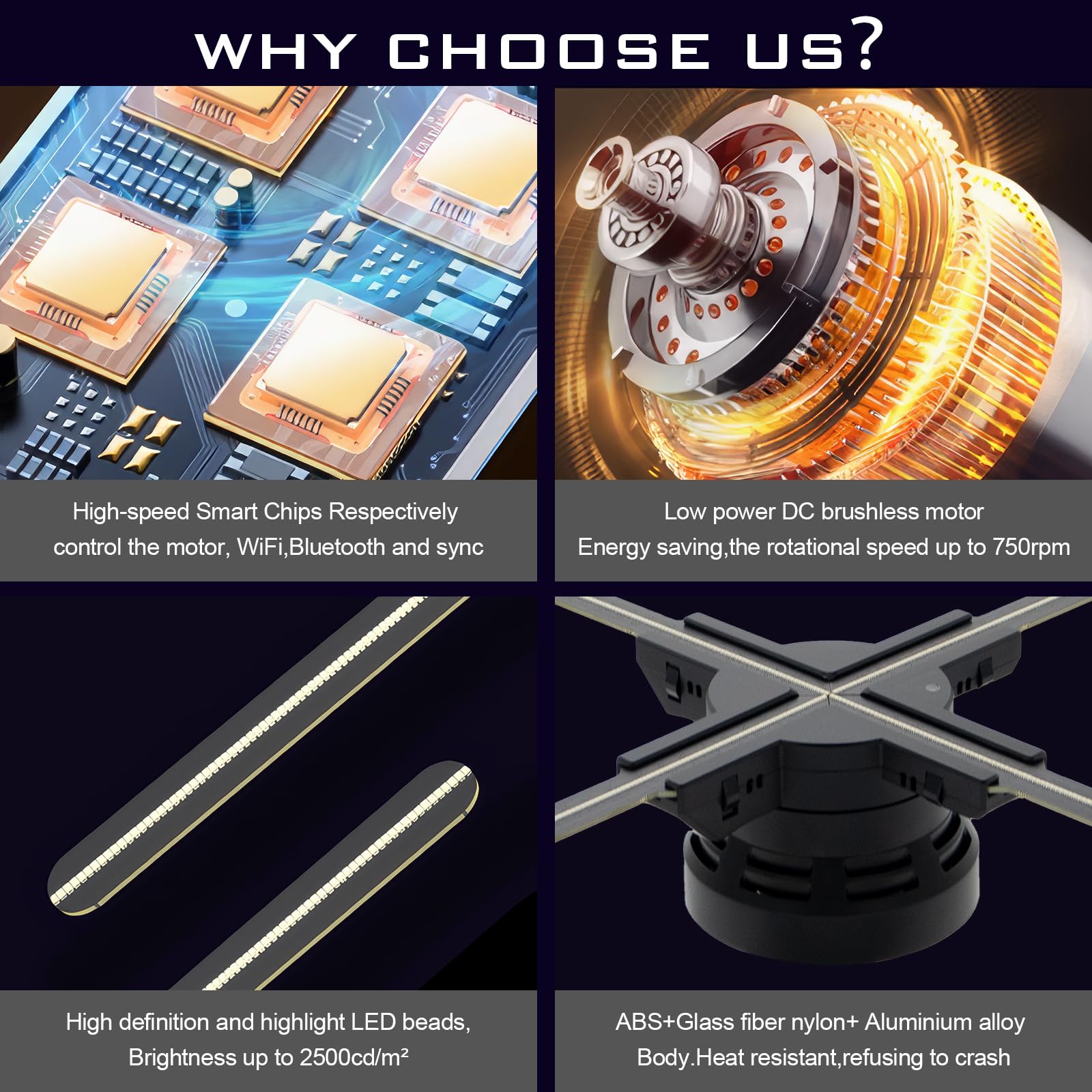 Large 3D Hologram Fan 39.3 Inch,3D Holographic Projector with WiFi and Bluetooth,1184 Highlight LEDs and 2600 cd/m² Brightness,3D Holographic Fan for Store Display,Events,Exhibition