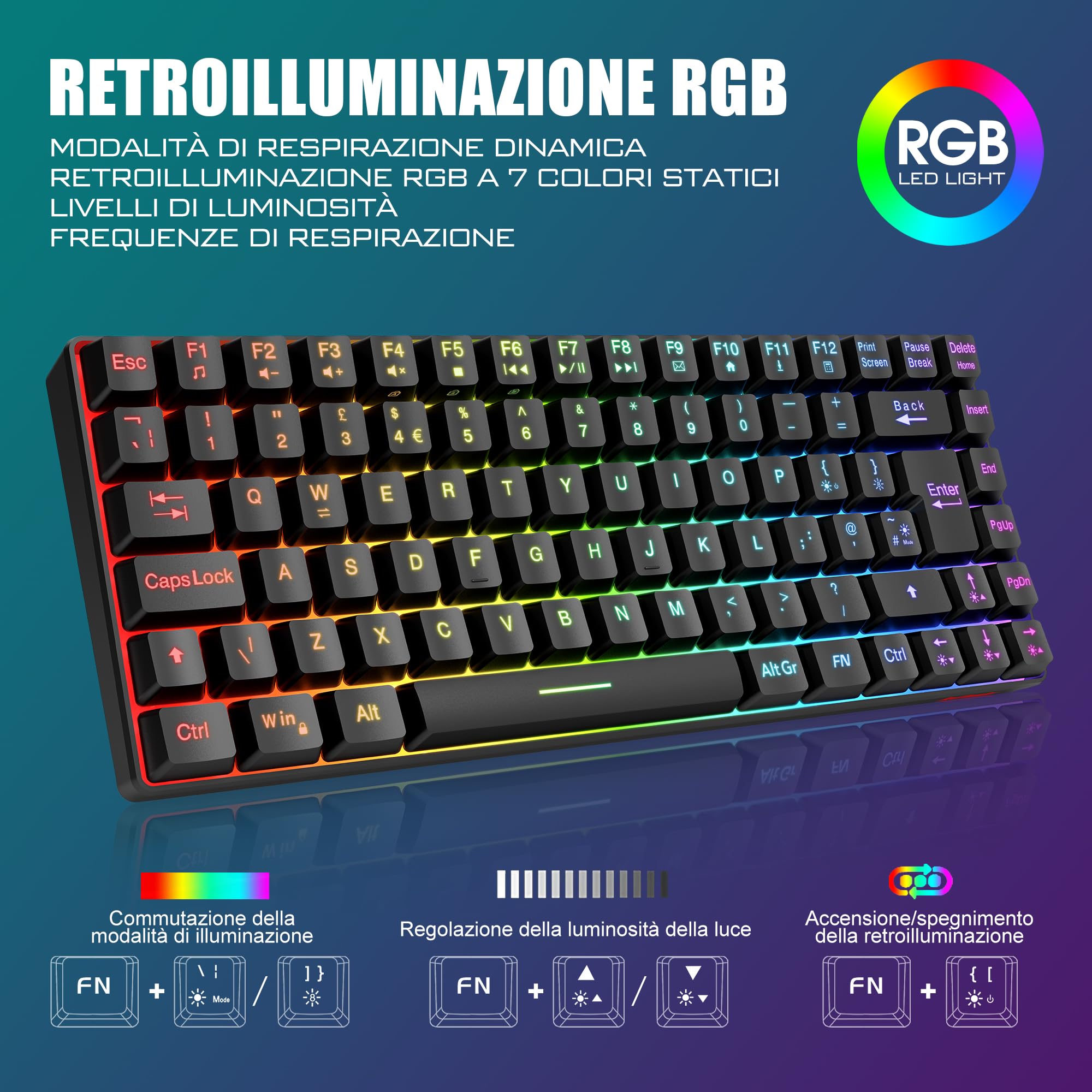 RedThunder 75% Tastiera da Gioco Wireless, Retroilluminazione Dinamica Arcobaleno, Mouse Leggero a Nido D'ape da 3200 DPI, Tastiera Ultra Compatta, 85 Tasti Anti Ghosting, Layout IT per PC/PS5/Xbox