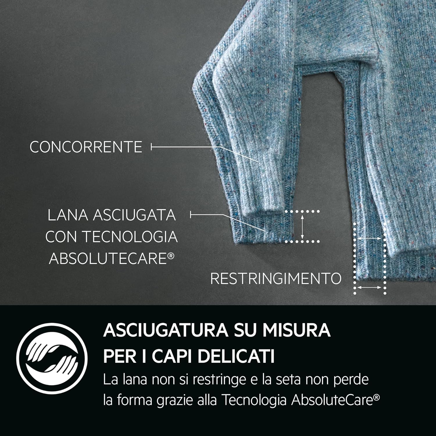 Image showing a wool sweater dried with AbsoluteCare Technology compared to a competitor's dryer, demonstrating no shrinkage with AbsoluteCare.