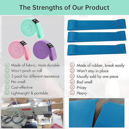Miniatura 5 de Juego de 3 bandas largas de resistencia de tela, bandas de ejercicio sin látex para entrenamientos en casa, entrenamiento de fuerza, yoga y pilates,